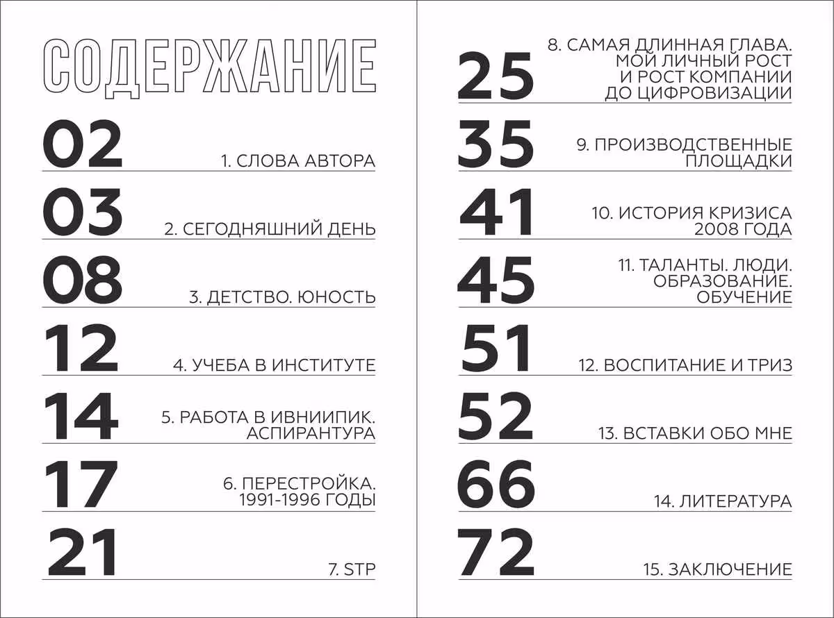 Оглавление книги